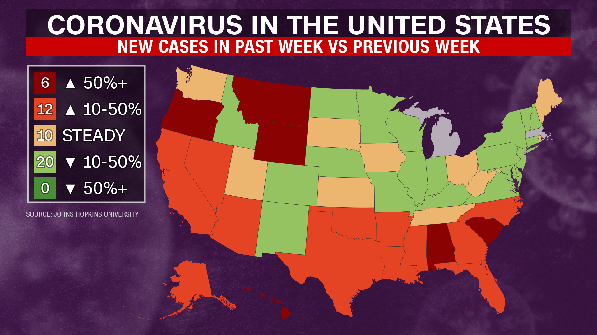Coronavirus cases are increasing in 18 US states when the model estimates more deaths