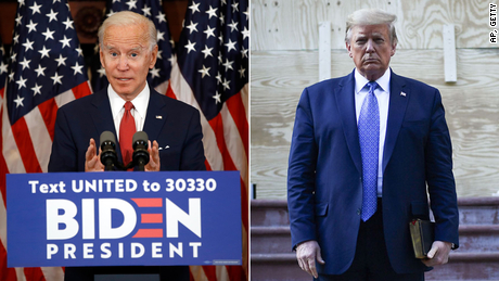 The polls show Biden is a clear favorite 100 days out from an unprecedented election