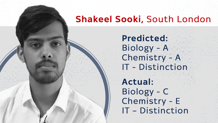 Shakeel Sooki, who got worse grades than expected
