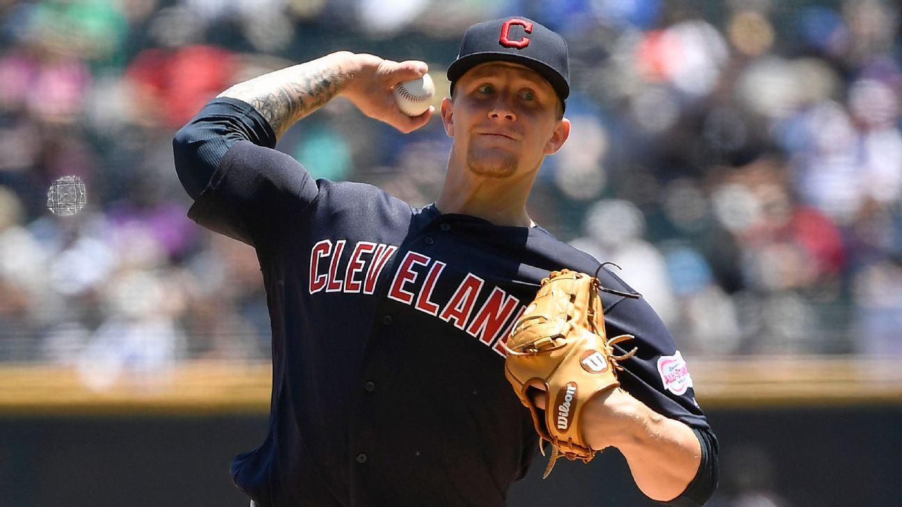 Indians decide to option Zach Plesac, Mike Clevinger to alternative site