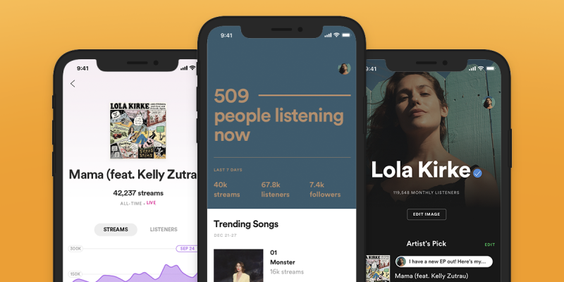 ‘Spotify For Artists’ ganha versão traduzida em português