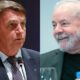 New Poll Shows Lula's Defeat in Bolsonaro's Political Cradle