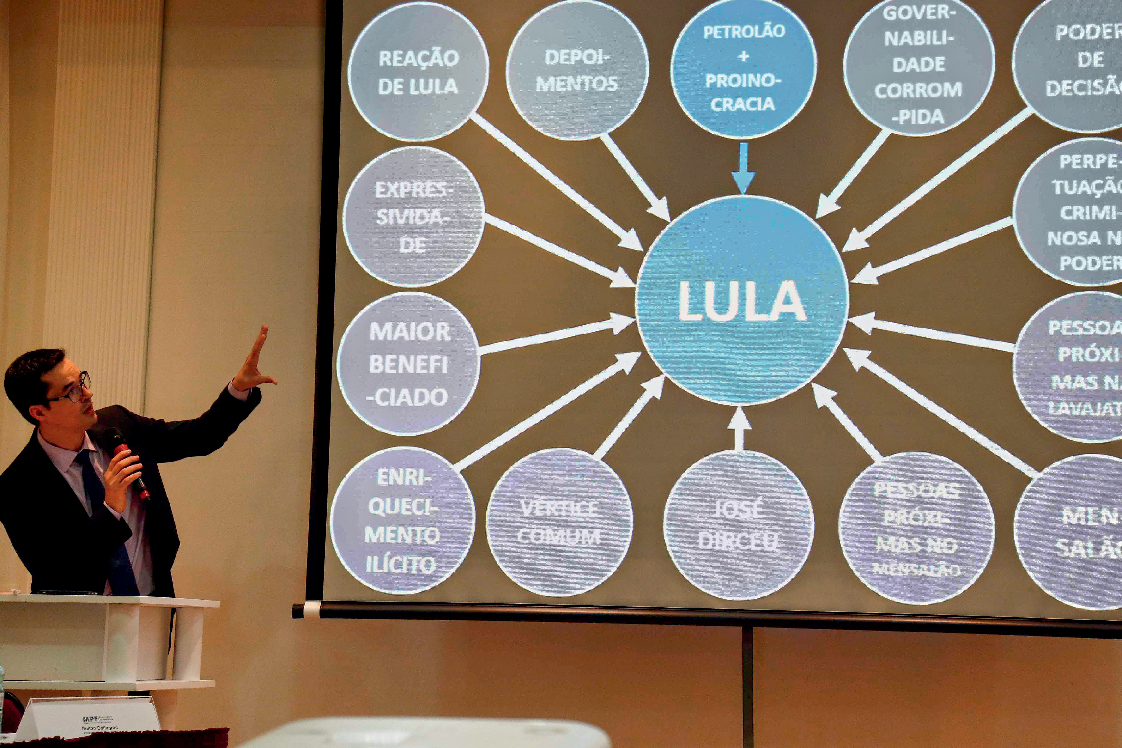 CONTROL - Deltan and the famous PowerPoint: Sentenced by STJ to pay damages to Lula -