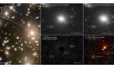 The Hubble supernova image was taken at three different times.
